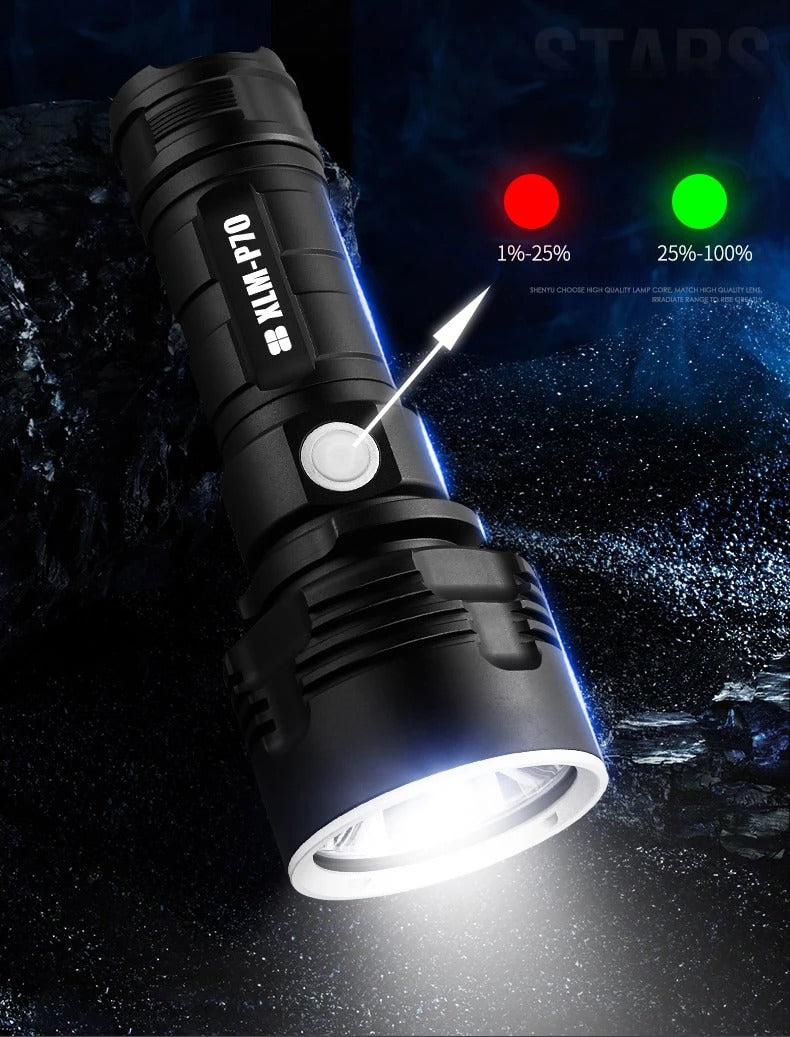 Rechargeable Super Bright LED Outdoor Focusing Flashlight