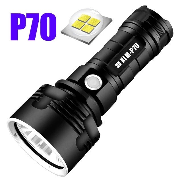 Rechargeable Super Bright LED Outdoor Focusing Flashlight