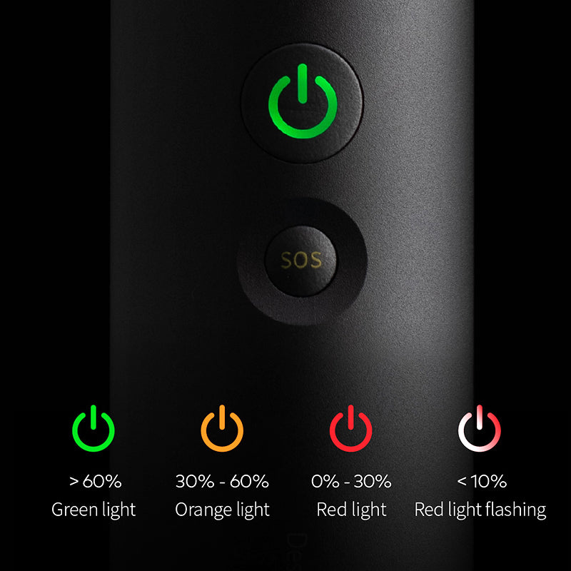 High Lumen Stepless Zoom Outdoor Camping Flashlight